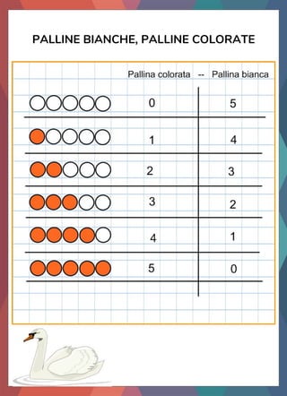 PALLINE BIANCHE, PALLINE COLORATE
 