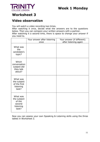 Week 1 Monday
Worksheet 3
11
Video observation
You will watch a video recording two times.
After watching it once, decide what the answers are to the questions
below. Then you can compare your written answers with a partner.
After watching it a second time, there is space to change your answer if
you need to.
Your answer after listening
once
Your answer (if different)
after listening again
What was
the
candidate’s
topic?
Which
conversation
subject did
they talk
about?
What was
the subject
of the first
listening
task?
What was
the subject
of the
second
listening
task?
Now you can assess your own Speaking & Listening skills using the three
tables in Worksheet 2.
 