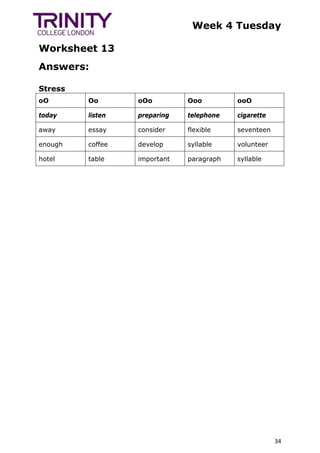 Week 4 Tuesday
Worksheet 13
34
Answers:
Stress
oO Oo oOo Ooo ooO
today listen preparing telephone cigarette
away essay consider flexible seventeen
enough coffee develop syllable volunteer
hotel table important paragraph syllable
 