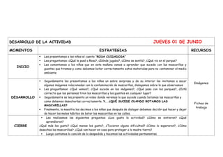 DESARROLLO DE LA ACTIVIDAD JUEVES 01 DE JUNIO
MOMENTOS ESTRATEGIAS RECURSOS
INICIO
 Les presentamos a los niños el cuento “ROSA CUIDADOSA”
 Les preguntamos: ¿Qué le pasó a Rosa?, ¿Dónde jugaba?, ¿Cómo se sentía?, ¿Qué vio en el parque?
 Les comentamos a los niños que en esta mañana vamos a aprender que sucede con las mascarillas y
guantes que tiramos y como debemos botar correctamente estos materiales para no contaminar el medio
ambiente
Imágenes
Fichas de
trabajo
DESARROLLO
 Seguidamente les presentamos a los niños un sobre sorpresa y de su interior los invitamos a sacar
algunas imágenes relacionadas con la contaminación de mascarillas, dialogamos sobre lo que observamos
 Les preguntamos: ¿Qué vemos?, ¿Qué sucede en las imágenes?, ¿Qué pasa con los parques?, ¿Está
correcto que las personas tiren las mascarillas y los guantes en cualquier lugar?
 Seguidamente se les presenta un video donde veremos lo que sucede cuando botamos las mascarillas y
como debemos desecharlas correctamente. Y...¿QUÉ SUCEDE CUANDO BOTAMOS LAS
MASCARILLAS?
 Finalmente, la maestra les decimos a los niños que después de dialogar debemos decidir qué hacer y dejar
de hacer los malos hábitos de botar las mascarillas en las calles.
CIERRE
 Les realizamos las siguientes preguntas: ¿Les gusto la actividad? ¿Cómo se sintieron? ¿Qué
aprendieron?
¿Qué más les gusto? ¿Qué menos les gusto?, ¿Tuvieron alguna dificultad? ¿Cómo lo superaron?, ¿Cómo
desechas las mascarillas?, ¿Qué van hacer en casa para proteger a la madre tierra?
 Luego cantamos la canción de la despedida y hacemos las actividades permanentes.
 