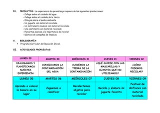 IX. PRODUCTOS: La experiencia de aprendizaje requiere de las siguientes producciones:
- Collage sobre el cuidado del agua
- Collage sobre el cuidado de la tierra
- Dibujos sobre el medio ambiente
- Un juguete con material reciclado
- Un instrumento musical con material reciclado
- Una vestimenta con material reciclado
- Pancartas alusivas a la importancia de reciclar
- Dípticos de campañas de limpieza
X. BIBLIOGRAFÍA:
 Programa Curricular de Educación Inicial.
XI. ACTIVIDADES PROPUESTAS:
LUNES 29 MARTES 30 MIÉRCOLES 31 JUEVES 01 VIERNES 02
DIALOGAMOS Y
PLANIFICAMOS
NUESTRA
EXPERIENCIA
CONOZCAMOS LA
CONTAMINACIÓN
DEL AGUA
CUIDEMOS LA
TIERRA DE LA
CONTAMINACIÓN
¿QUÉ SUCEDE CON LAS
MASCARILLAS Y
GUANTES QUE NO
UTILIZAMOS?
¿CÓMO
PODEMOS
RECICLAR?
LUNES 05 MARTES 06 MIÉRCOLES 07 JUEVES 08 VIERNES 09
Aprendo a colocar
la basura en su
lugar
Juguemos a
clasificar
Recolectemos
objetos para
reciclar
Reciclo y elaboro mi
juguete favorito
Festival de
disfraces con
material
reciclado
 