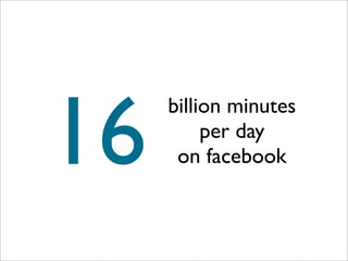 16
     billion minutes
          per day
      on facebook
 