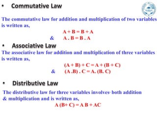 The commutative law for addition and multiplication of two variables
is written as,
A + B = B + A
& A . B = B . A
The associative law for addition and multiplication of three variables
is written as,
(A + B) + C = A + (B + C)
& (A .B) . C = A. (B. C)
The distributive law for three variables involves, both addition
& multiplication and is written as,
A (B+ C) = A B + AC
 