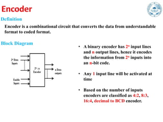 I semester Unit 4 combinational circuits.pptx