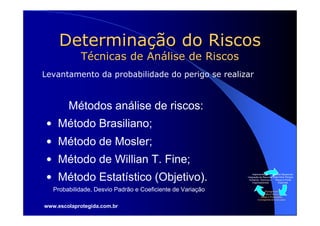 Determinação do Riscos
            Técnicas de Análise de Riscos
Levantamento da probabilidade do perigo se realizar



        Métodos análise de riscos:
 • Método Brasiliano;
 • Método de Mosler;
 • Método de Willian T. Fine;
 • Método Estatístico (Objetivo).                               Implementação

                                                             Humanos, Técnicos e
                                                                Organizacionais
                                                                                   Análise Situacional.
                                                            Integração de Recursos Determinar Perigos,
                                                                                     Riscos e Perda
                                                                                       Esperada.


   Probabilidade, Desvio Padrão e Coeficiente de Variação                  Planejamento
                                                                          Tático/Técnico
                                                                        Metas e Priorizações
                                                                     Cronograma de Execuções


www.escolaprotegida.com.br
 