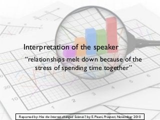 Interpretation of the speaker
“relationships melt down because of the
stress of spending time together”

Reported by: Has the Internet changed Science?, by E. Pisani, Prospect, November 2010

 