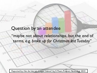 Question by an attendee
“maybe not about relationships, but the end of
terms, e.g. broke up for Christmas last Tuesday”

Reported by: Has the Internet changed Science?, by E. Pisani, Prospect, November 2010

 