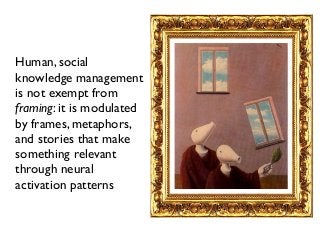 Human, social
knowledge management
is not exempt from
framing: it is modulated
by frames, metaphors,
and stories that make
something relevant
through neural
activation patterns

 