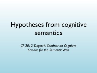 Hypotheses from cognitive
semantics
Cf. 2012 Dagstuhl Seminar on Cognitive
Science for the Semantic Web

 