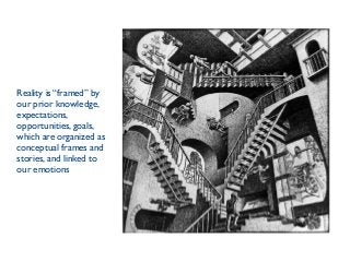 Reality is “framed” by
our prior knowledge,
expectations,
opportunities, goals,
which are organized as
conceptual frames and
stories, and linked to
our emotions

 
