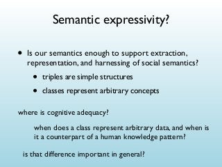 Semantic expressivity?

•

Is our semantics enough to support extraction,
representation, and harnessing of social semantics?

•
•

triples are simple structures
classes represent arbitrary concepts

where is cognitive adequacy?
when does a class represent arbitrary data, and when is
it a counterpart of a human knowledge pattern?
is that difference important in general?

 