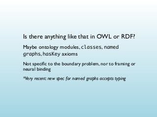 Is there anything like that in OWL or RDF?
Maybe ontology modules, classes, named
graphs, hasKey axioms
Not speciﬁc to the boundary problem, nor to framing or
neural binding
*Very recent: new spec for named graphs accepts typing

 