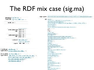 The RDF mix case (sig.ma)

 