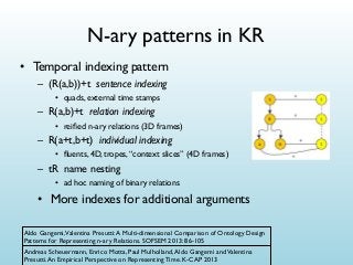 N-ary patterns in KR
• Temporal indexing pattern
– (R(a,b))+t sentence indexing
• quads, external time stamps

– R(a,b)+t relation indexing
• reiﬁed n-ary relations (3D frames)

– R(a+t,b+t) individual indexing
• ﬂuents, 4D, tropes, “context slices” (4D frames)

– tR name nesting
• ad hoc naming of binary relations

• More indexes for additional arguments
Aldo Gangemi,Valentina Presutti: A Multi-dimensional Comparison of Ontology Design
Patterns for Representing n-ary Relations. SOFSEM 2013: 86-105
Andreas Scheuermann, Enrico Motta, Paul Mulholland, Aldo Gangemi and Valentina
Presutti. An Empirical Perspective on Representing Time. K-CAP 2013

 