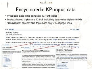 Encyclopedic KP: input data
• Wikipedia page links generate 107.9M triples
• Infobox-based triples are 13.6M, including data value triples (9.4M)
• “Unmapped” object value triples are only 7% of page links

 