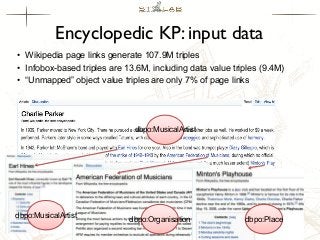 Encyclopedic KP: input data
• Wikipedia page links generate 107.9M triples
• Infobox-based triples are 13.6M, including data value triples (9.4M)
• “Unmapped” object value triples are only 7% of page links

dbpo:MusicalArtist

dbpo:MusicalArtist

dbpo:Organisation

dbpo:Place

 
