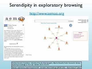 Serendipity in exploratory browsing
http://www.aemoo.org

Andrea	
  Giovanni	
  Nuzzolese,	
  Valen&na	
  Presu,,	
  Aldo	
  Gangemi,	
  Alberto	
  Muse,,	
  Paolo	
  Ciancarini:	
  Aemoo:	
  
exploring	
  knowledge	
  on	
  the	
  web.	
  WebSci	
  2013:	
  272-­‐275	
  
Aemoo:	
  exploratory	
  search	
  based	
  on	
  EKP	
  -­‐	
  Seman'c	
  Web	
  Challenge	
  @ISWC	
  2011	
  –	
  Short	
  listed,	
  4th	
  place

 