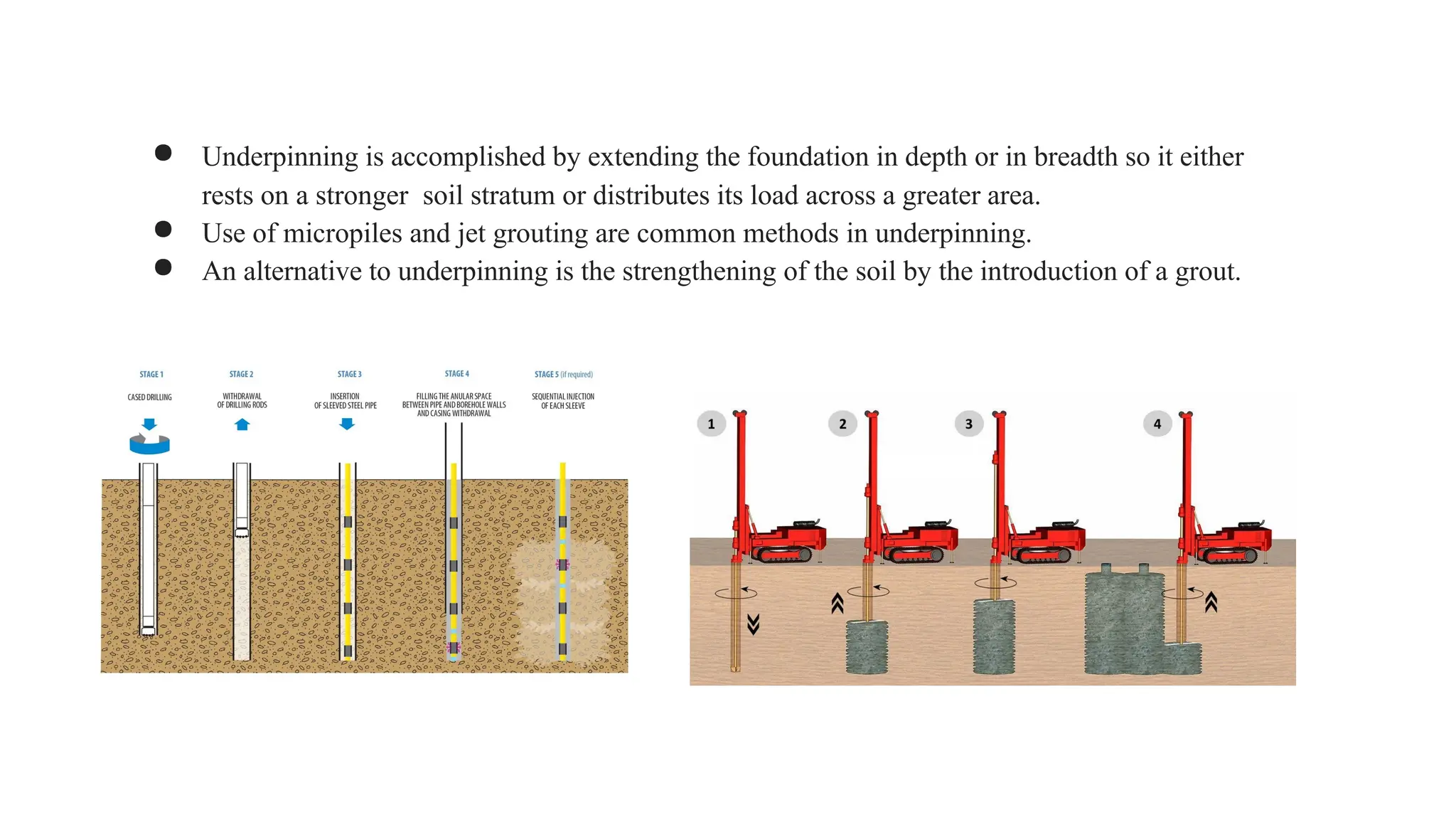 Foundation Strengthening Methods.pdf industrial safety engineering ktu semister s7 | PPTX