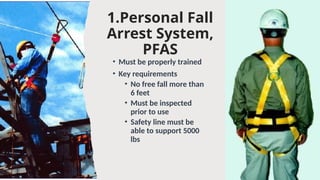 Pfas Fall industrial safety engineering ktu semister s7 | PPTX
