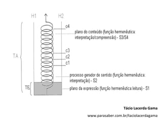Tácio Lacerda Gama
www.parasaber.com.br/taciolacerdagama
 