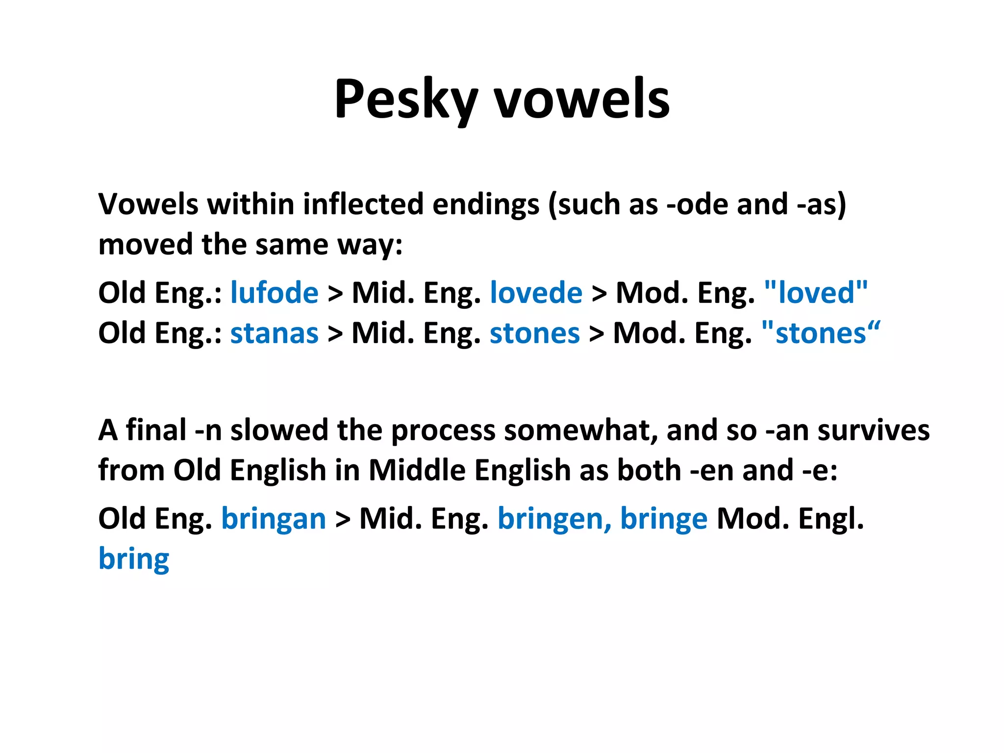 Pesky vowels
Vowels within inflected endings (such as -ode and -as) 
moved the same way:
Old Eng.: lufode > Mid. Eng. lovede > Mod. Eng. "loved" 
Old Eng.: stanas > Mid. Eng. stones > Mod. Eng. "stones“
A final -n slowed the process somewhat, and so -an survives 
from Old English in Middle English as both -en and -e:
Old Eng. bringan > Mid. Eng. bringen, bringe Mod. Engl. 
bring
 