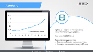 Регулярно выступаем
на крупнейших
профессиональных
конференциях.
К нам прислушиваются профессионалы отрасли
sales@iseo.ru iSEO 2016+7 (495) 221-68-19
 