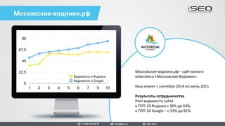 Novoe-medvedkovo.ru – cайт жилого
комплекса «Новое Медведково».
Наш клиент с сентября 2014 по июль 2015.
Результаты сотрудничества
Рост видимости сайта
в ТОП-10 Яндекса с 2% до 38%,
в ТОП-10 Google – c 8% до 81%.
Novoe-medvedkovo.ru
0
25
50
75
100
1 2 3 4 5 6 7 8 9
Видимость в Яндексе
Видимость в Google
sales@iseo.ru iSEO 2016+7 (495) 221-68-19
 