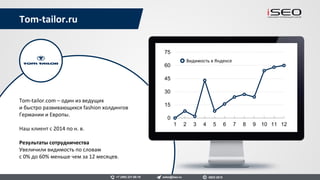 Московские-водники.рф – сайт жилого
комплекса «Московские Водники».
Наш клиент с сентября 2014 по июль 2015.
Результаты сотрудничества
Рост видимости сайта
в ТОП-10 Яндекса с 36% до 64%,
в ТОП-10 Google – c 52% до 81%.
Московские-водники.рф
0
22,5
45
67,5
90
1 2 3 4 5 6 7 9 10
Видимость в Яндексе
Видимость в Google
sales@iseo.ru iSEO 2016+7 (495) 221-68-19
 