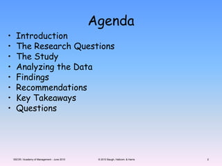 ISEOR / Academy of Management - June 2010© 2010 Baugh, Hallcom, & Harris2AgendaIntroductionThe Research QuestionsThe StudyAnalyzing the DataFindingsRecommendationsKey TakeawaysQuestions2