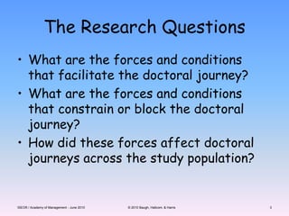 The Research QuestionsWhat are the forces and conditions that facilitate the doctoral journey?What are the forces and conditions that constrain or block the doctoral journey?How did these forces affect doctoral journeys across the study population?ISEOR / Academy of Management - June 2010© 2010 Baugh, Hallcom, & Harris3