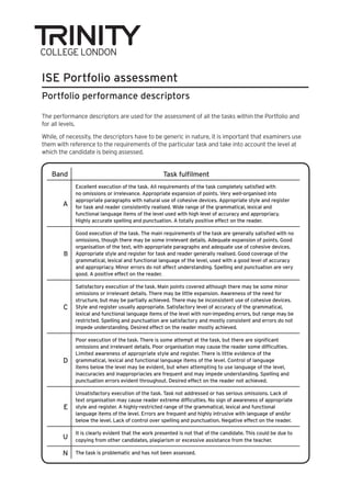 ISE Portfolio assessment
Portfolio performance descriptors

The performance descriptors are used for the assessment of all the tasks within the Portfolio and
for all levels.

While, of necessity, the descriptors have to be generic in nature, it is important that examiners use
them with reference to the requirements of the particular task and take into account the level at
which the candidate is being assessed.


   Band                                            Task fulfilment
             Excellent execution of the task. All requirements of the task completely satisfied with
             no omissions or irrelevance. Appropriate expansion of points. Very well-organised into
             appropriate paragraphs with natural use of cohesive devices. Appropriate style and register
        A    for task and reader consistently realised. Wide range of the grammatical, lexical and
             functional language items of the level used with high level of accuracy and appropriacy.
             Highly accurate spelling and punctuation. A totally positive effect on the reader.

             Good execution of the task. The main requirements of the task are generally satisfied with no
             omissions, though there may be some irrelevant details. Adequate expansion of points. Good
             organisation of the text, with appropriate paragraphs and adequate use of cohesive devices.
        B    Appropriate style and register for task and reader generally realised. Good coverage of the
             grammatical, lexical and functional language of the level, used with a good level of accuracy
             and appropriacy. Minor errors do not affect understanding. Spelling and punctuation are very
             good. A positive effect on the reader.

             Satisfactory execution of the task. Main points covered although there may be some minor
             omissions or irrelevant details. There may be little expansion. Awareness of the need for
             structure, but may be partially achieved. There may be inconsistent use of cohesive devices.
        C    Style and register usually appropriate. Satisfactory level of accuracy of the grammatical,
             lexical and functional language items of the level with non-impeding errors, but range may be
             restricted. Spelling and punctuation are satisfactory and mostly consistent and errors do not
             impede understanding. Desired effect on the reader mostly achieved.

             Poor execution of the task. There is some attempt at the task, but there are significant
             omissions and irrelevant details. Poor organisation may cause the reader some difficulties.
             Limited awareness of appropriate style and register. There is little evidence of the
        D    grammatical, lexical and functional language items of the level. Control of language
             items below the level may be evident, but when attempting to use language of the level,
             inaccuracies and inappropriacies are frequent and may impede understanding. Spelling and
             punctuation errors evident throughout. Desired effect on the reader not achieved.

             Unsatisfactory execution of the task. Task not addressed or has serious omissions. Lack of
             text organisation may cause reader extreme difficulties. No sign of awareness of appropriate
        E    style and register. A highly-restricted range of the grammatical, lexical and functional
             language items of the level. Errors are frequent and highly intrusive with language of and/or
             below the level. Lack of control over spelling and punctuation. Negative effect on the reader.

             It is clearly evident that the work presented is not that of the candidate. This could be due to
        U    copying from other candidates, plagiarism or excessive assistance from the teacher.

        N    The task is problematic and has not been assessed.
 