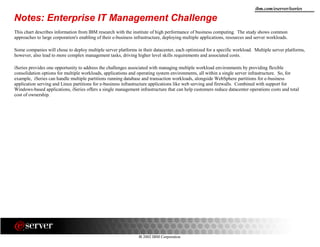8 2002 IBM Corporation
ibm.com/eserver/iseries
Notes: Enterprise IT Management Challenge
This chart describes information from IBM research with the institute of high performance of business computing. The study shows common
approaches to large corporation's enabling of their e-business infrastructure, deploying multiple applications, resources and server workloads.
Some companies will chose to deploy multiple server platforms in their datacenter, each optimized for a specific workload. Multiple server platforms,
however, also lead to more complex management tasks, driving higher level skills requirements and associated costs.
iSeries provides one opportunity to address the challenges associated with managing multiple workload environments by providing flexible
consolidation options for multiple workloads, applications and operating system environments, all within a single server infrastructure. So, for
example, iSeries can handle multiple partitions running database and transaction workloads, alongside WebSphere partitions for e-business
application serving and Linux partitions for e-business infrastructure applications like web serving and firewalls. Combined with support for
Windows-based applications, iSeries offers a single management infrastructure that can help customers reduce datacenter operations costs and total
cost of ownership.
 
