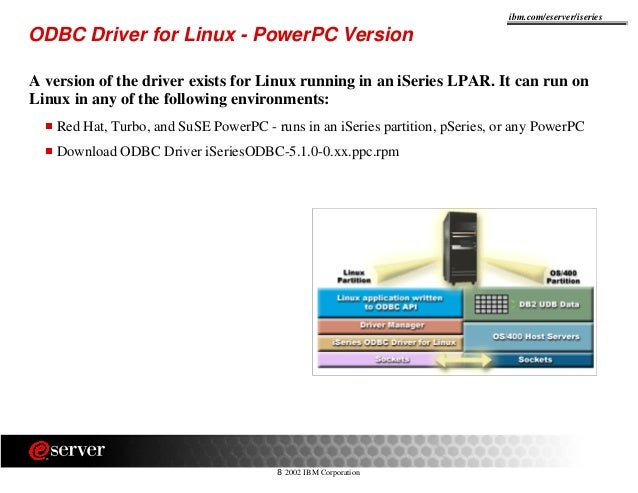 TEAC DV W28EAT DRIVER FOR MAC