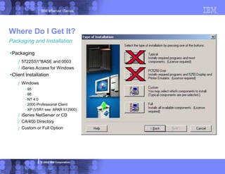 IBM eServer iSeries
© 2003 IBM Corporation
Packaging
ƒ 5722SS1*BASE and 0003
ƒ iSeries Access for Windows
Client Installation
ƒ Windows
–95
–98
–NT 4.0
–2000 Professional Client
–XP (V5R1 see: APAR II12900)
ƒ iSeries NetServer or CD
ƒ CA/400 Directory
ƒ Custom or Full Option
Where Do I Get It?
Packaging and Installation
 