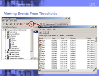 IBM eServer iSeries
© 2003 IBM Corporation
Viewing Events From Thresholds
 