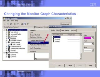 IBM eServer iSeries
© 2003 IBM Corporation
Changing the Monitor Graph Characteristics
 