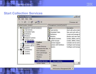 IBM eServer iSeries
© 2003 IBM Corporation
Start Collection Services
 
