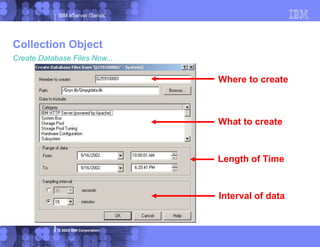 IBM eServer iSeries
© 2003 IBM Corporation
Where to create
Length of Time
What to create
Interval of data
Create Database Files Now...
Collection Object
 