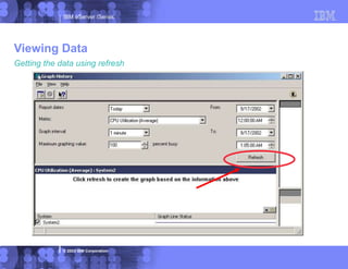 IBM eServer iSeries
© 2003 IBM Corporation
Getting the data using refresh
Viewing Data
 