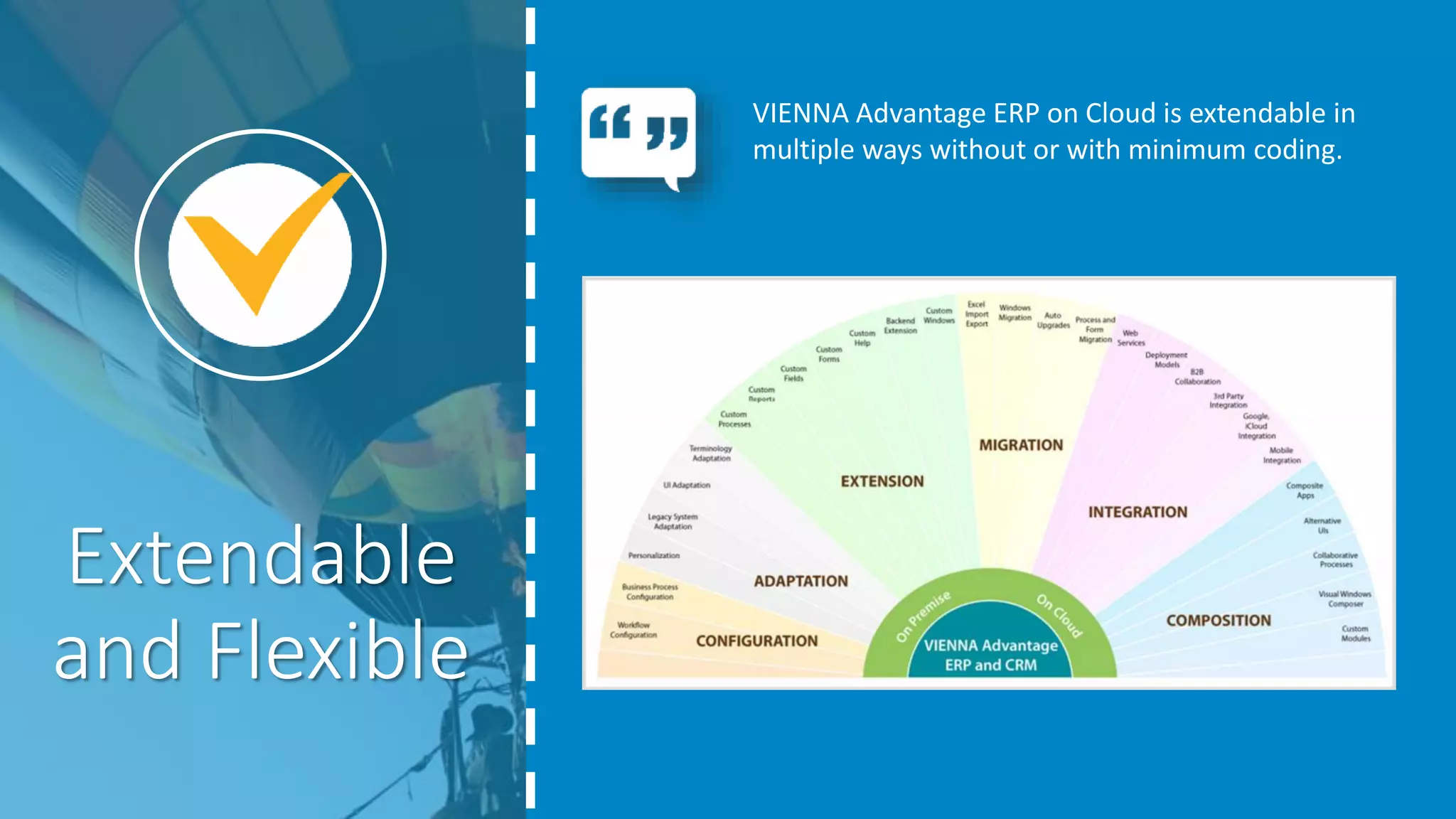 VIENNA Advantage ERP on Cloud is extendable in
multiple ways without or with minimum coding.
Extendable
and Flexible
 