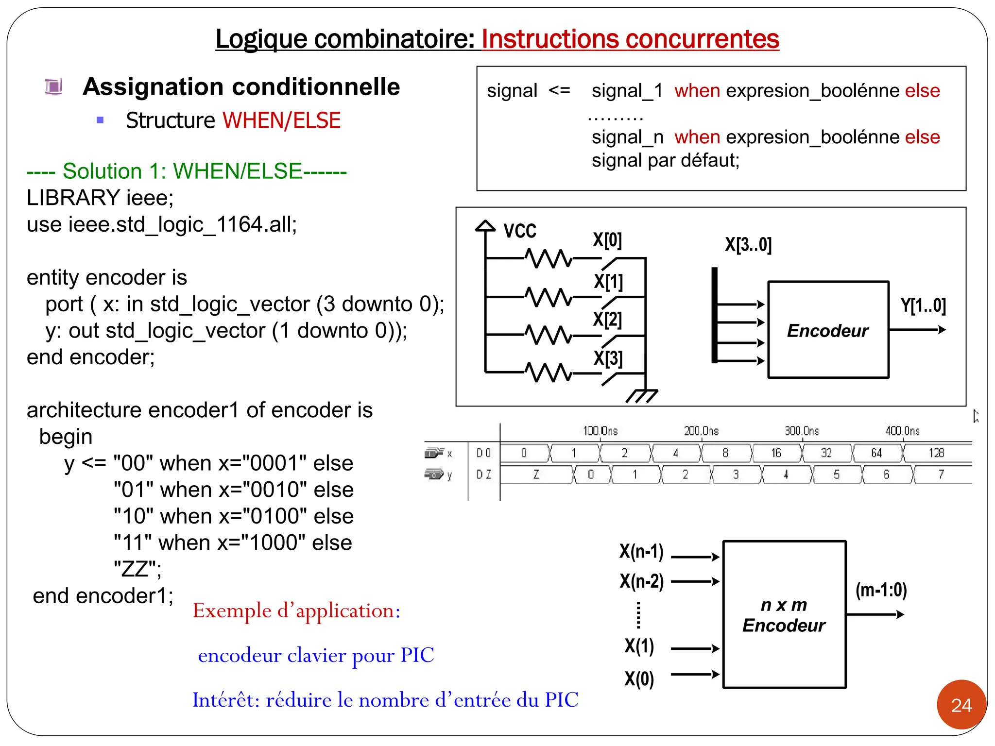 24
Logique combinatoire: Instructions concurrentes
Assignation conditionnelle
 Structure WHEN/ELSE
---- Solution 1: WHEN/ELSE------
LIBRARY ieee;
use ieee.std_logic_1164.all;
entity encoder is
port ( x: in std_logic_vector (3 downto 0);
y: out std_logic_vector (1 downto 0));
end encoder;
architecture encoder1 of encoder is
begin
y <= "00" when x="0001" else
"01" when x="0010" else
"10" when x="0100" else
"11" when x="1000" else
"ZZ";
end encoder1;
Exemple d’application:
encodeur clavier pour PIC
Intérêt: réduire le nombre d’entrée du PIC
signal <= signal_1 when expresion_boolénne else
………
signal_n when expresion_boolénne else
signal par défaut;
X[0]
X[1]
X[2]
X[3]
VCC
Encodeur
X[3..0]
Y[1..0]
n x m
Encodeur
(m-1:0)
......
X(1)
X(0)
X(n-2)
X(n-1)
 
