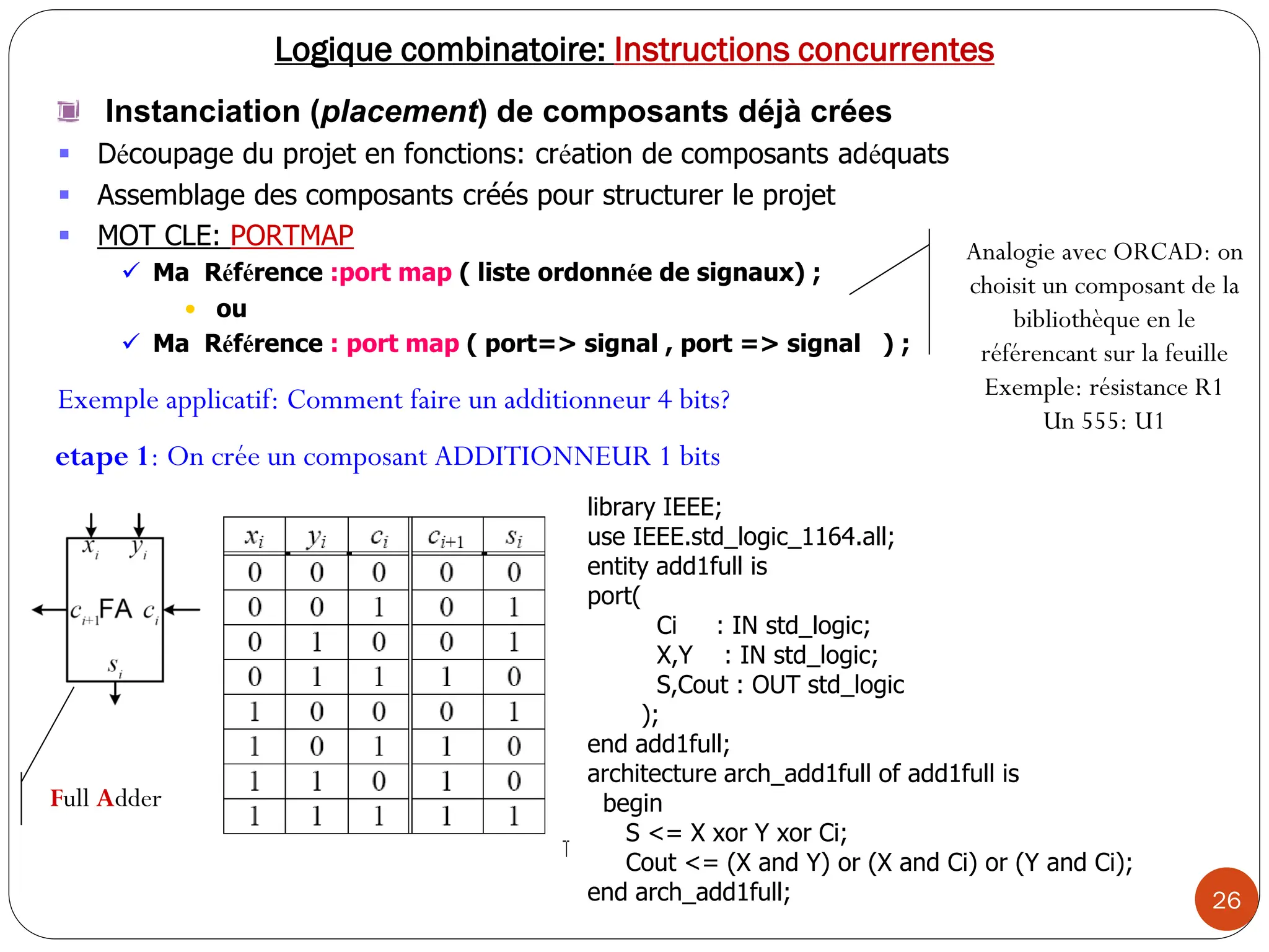 26
Logique combinatoire: Instructions concurrentes
Instanciation (placement) de composants déjà crées
 Découpage du projet en fonctions: création de composants adéquats
 Assemblage des composants créés pour structurer le projet
 MOT CLE: PORTMAP
 Ma Référence :port map ( liste ordonnée de signaux) ;
• ou
 Ma Référence : port map ( port=> signal , port => signal ) ;
Analogie avec ORCAD: on
choisit un composant de la
bibliothèque en le
référencant sur la feuille
Exemple: résistance R1
Un 555: U1
Exemple applicatif: Comment faire un additionneur 4 bits?
library IEEE;
use IEEE.std_logic_1164.all;
entity add1full is
port(
Ci : IN std_logic;
X,Y : IN std_logic;
S,Cout : OUT std_logic
);
end add1full;
architecture arch_add1full of add1full is
begin
S <= X xor Y xor Ci;
Cout <= (X and Y) or (X and Ci) or (Y and Ci);
end arch_add1full;
Full Adder
etape 1: On crée un composant ADDITIONNEUR 1 bits
 