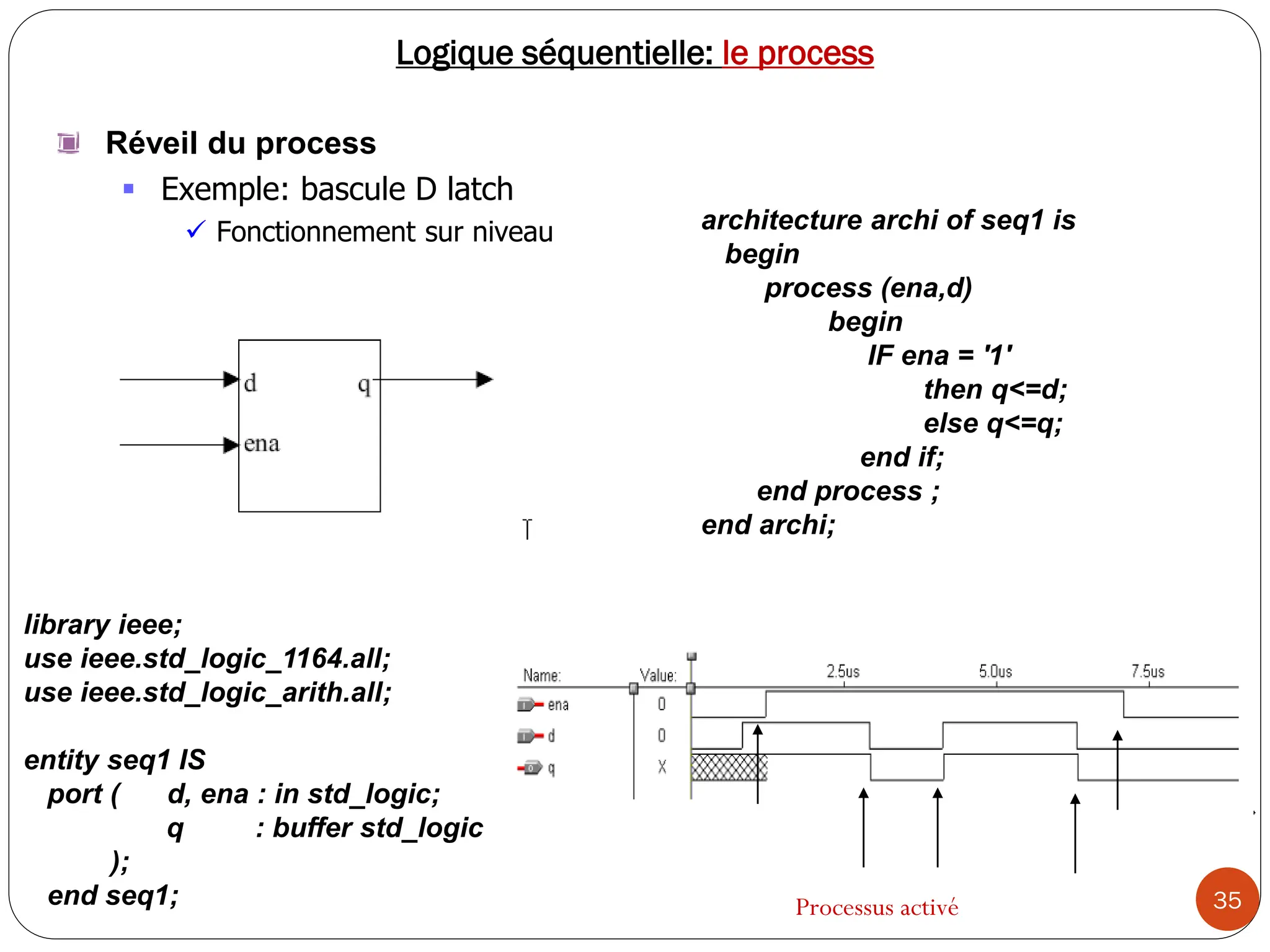 35
Logique séquentielle: le process
Réveil du process
 Exemple: bascule D latch
 Fonctionnement sur niveau
Processus activé
library ieee;
use ieee.std_logic_1164.all;
use ieee.std_logic_arith.all;
entity seq1 IS
port ( d, ena : in std_logic;
q : buffer std_logic
);
end seq1;
architecture archi of seq1 is
begin
process (ena,d)
begin
IF ena = '1'
then q<=d;
else q<=q;
end if;
end process ;
end archi;
 
