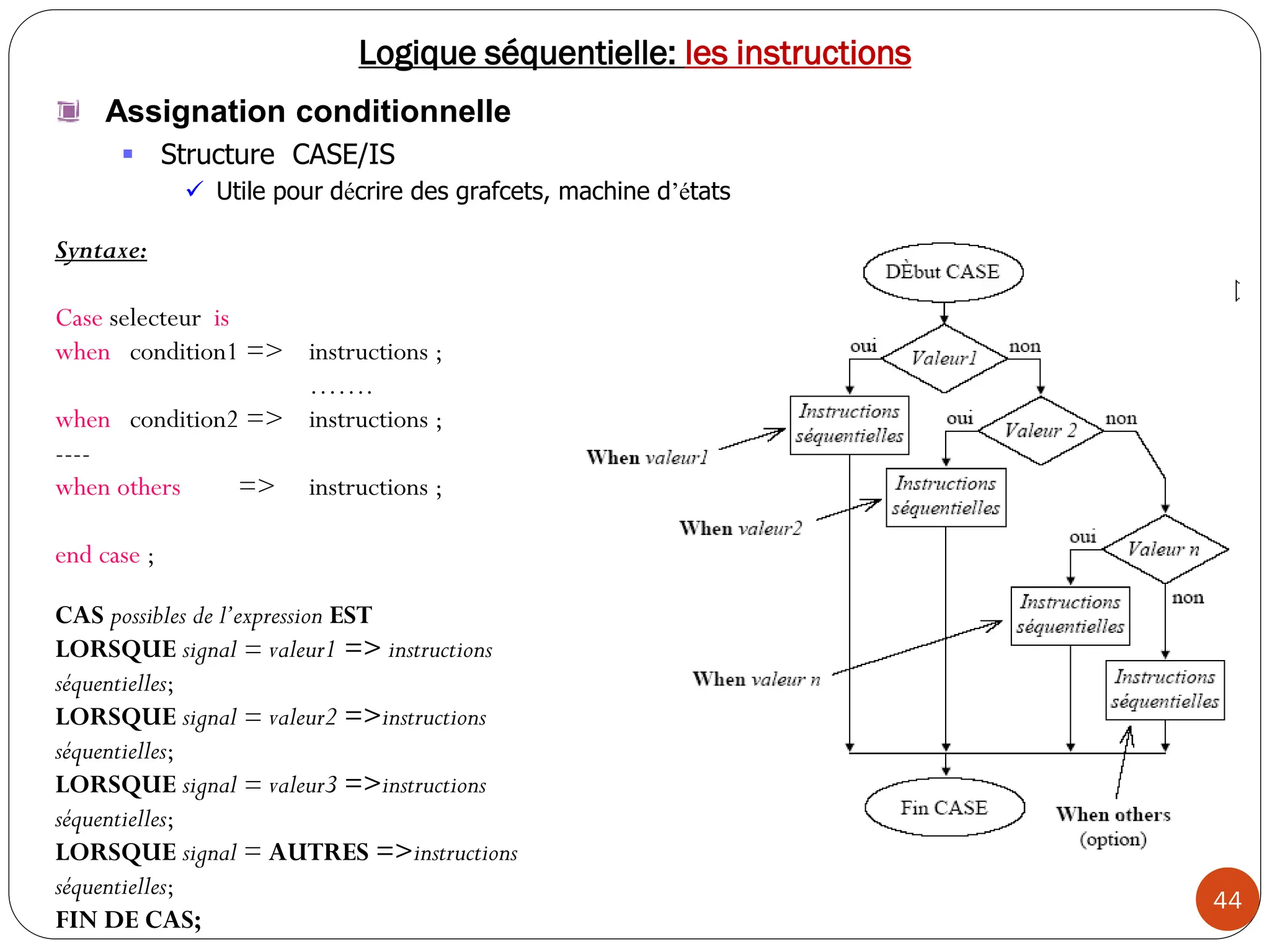44
Logique séquentielle: les instructions
Assignation conditionnelle
 Structure CASE/IS
 Utile pour décrire des grafcets, machine d’états
CAS possibles de l’expression EST
LORSQUE signal = valeur1 => instructions
séquentielles;
LORSQUE signal = valeur2 =>instructions
séquentielles;
LORSQUE signal = valeur3 =>instructions
séquentielles;
LORSQUE signal = AUTRES =>instructions
séquentielles;
FIN DE CAS;
Syntaxe:
Case selecteur is
when condition1 => instructions ;
…….
when condition2 => instructions ;
----
when others => instructions ;
end case ;
 