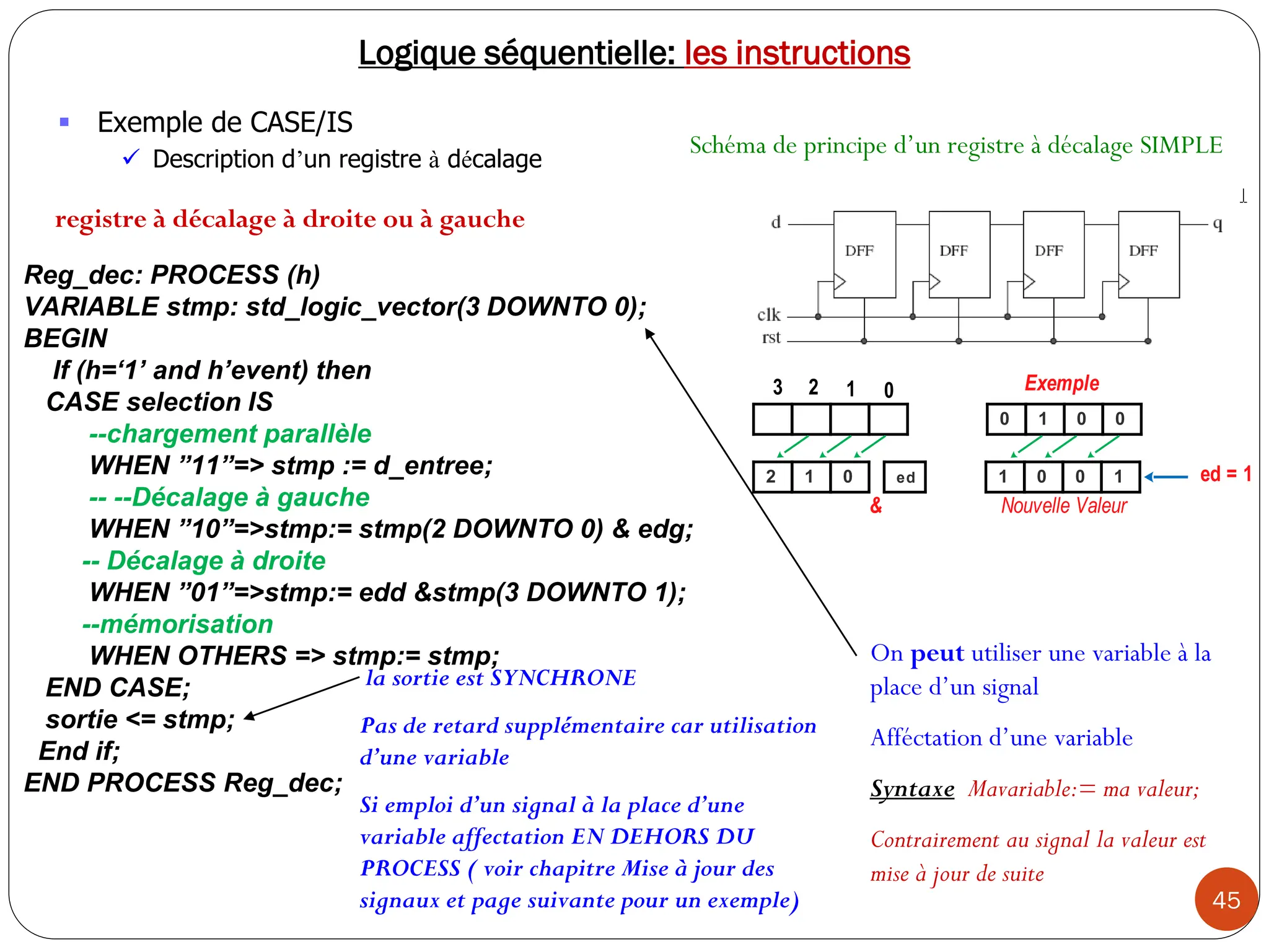 45
Logique séquentielle: les instructions
 Exemple de CASE/IS
 Description d’un registre à décalage
Reg_dec: PROCESS (h)
VARIABLE stmp: std_logic_vector(3 DOWNTO 0);
BEGIN
If (h=‘1’ and h’event) then
CASE selection IS
--chargement parallèle
WHEN ”11”=> stmp := d_entree;
-- --Décalage à gauche
WHEN ”10”=>stmp:= stmp(2 DOWNTO 0) & edg;
-- Décalage à droite
WHEN ”01”=>stmp:= edd &stmp(3 DOWNTO 1);
--mémorisation
WHEN OTHERS => stmp:= stmp;
END CASE;
sortie <= stmp;
End if;
END PROCESS Reg_dec;
Schéma de principe d’un registre à décalage SIMPLE
registre à décalage à droite ou à gauche
On peut utiliser une variable à la
place d’un signal
Afféctation d’une variable
Syntaxe Mavariable:= ma valeur;
Contrairement au signal la valeur est
mise à jour de suite
la sortie est SYNCHRONE
Pas de retard supplémentaire car utilisation
d’une variable
Si emploi d’un signal à la place d’une
variable affectation EN DEHORS DU
PROCESS ( voir chapitre Mise à jour des
signaux et page suivante pour un exemple)
0
3 2 1
2 1 0 ed
0 1 0 0
1 0 0 1 ed = 1
Exemple
Nouvelle Valeur
&
 