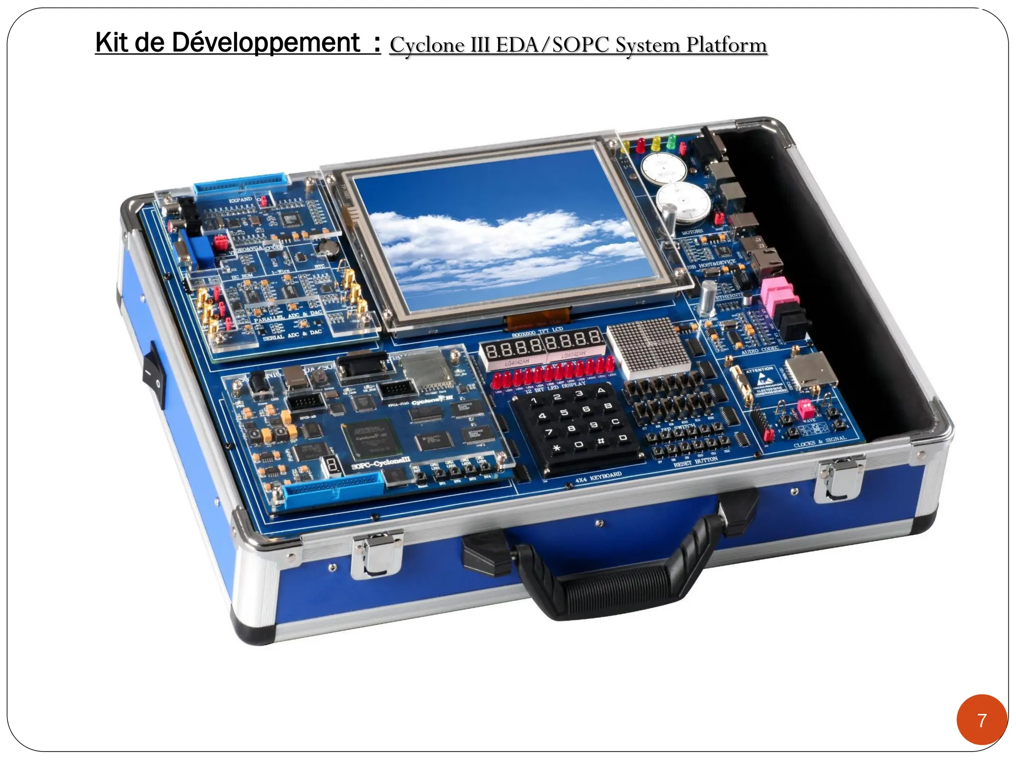7
Cyclone III EDA/SOPC System Platform
Kit de Développement :
 