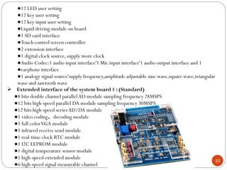 10
●12 LED user setting
●12 key user setting
●12 key input user setting
●Liquid driving module on board
●1 SD card interface
●Touch control screen controller
●2 extension interface
●1 digital clock source, supply more clock
●Audio Codec:1 audio input interface'1 Mic input interface'1 audio output interface and 1
●earphone interface
●1 analogy signal source'supply frequency,amplitude adjustable sine wave,square wave,triangular
wave and sawtooth wave
 Extended interface of the system board 1 : (Standard)
●8 bits double channel parallel AD module sampling frequency 28MSPS
●12 bits high-speed parallel DA module sampling frequency 30MSPS
●12 bits high-speed seriesAD/DA module
●1 video coding、decoding module
●1 full colorVGA module
●1 infrared receive send module
●1 real-time clock RTC module
●1 I2C EEPROM module
●1 digital temperature sensor module
●1 high-speed extended module
●6 high-speed signal measurable channel
 