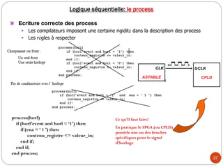 37
Logique séquentielle: le process
Ecriture correcte des process
 Les compilateurs imposent une certaine rigidité dans la description des process
 Les règles à respecter
process(horl)
if (horl’event and horl = ‘1’) then
if (ena = ‘ 1 ’) then
contenu_registre <= valeur_in;
end if;
end if;
end process;
Ce qu’il faut faire!
En pratique le FPGA (ou CPLD)
possède une ou des broches
spécifiques pour le signal
d’horloge
CLK
ASTABLE
GCLK
CPLD
 