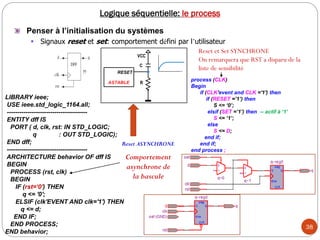 38
Logique séquentielle: le process
Penser à l’initialisation du systèmes
 Signaux reset et set: comportement défini par l’utilisateur
LIBRARY ieee;
USE ieee.std_logic_1164.all;
---------------------------------------
ENTITY dff IS
PORT ( d, clk, rst: IN STD_LOGIC;
q : OUT STD_LOGIC);
END dff;
---------------------------------------
ARCHITECTURE behavior OF dff IS
BEGIN
PROCESS (rst, clk)
BEGIN
IF (rst=‘0') THEN
q <= '0';
ELSIF (clk'EVENT AND clk='1') THEN
q <= d;
END IF;
END PROCESS;
END behavior;
Reset ASYNCHRONE
process (CLK)
Begin
if (CLK'event and CLK ='1') then
if (RESET =’1’) then
S <= ‘0’;
elsif (SET =’1’) then -- actif à ‘1’
S <= ‘1’;
else
S <= D;
end if;
end if;
end process ;
Reset et Set SYNCHRONE
On remarquera que RST a disparu de la
liste de sensibilité
Comportement
asynchrone de
la bascule
RESET
ASTABLE
C
VCC
R
 