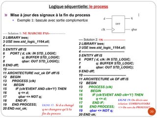 39
Logique séquentielle: le process
Mise à jour des signaux à la fin du process
 Exemple 1: bascule avec sortie complémentée
---- Solution 1: NE MARCHE PAS---------------
2 LIBRARY ieee;
3 USE ieee.std_logic_1164.all;
4 ---------------------------------------
5 ENTITY dff IS
6 PORT ( d, clk: IN STD_LOGIC;
7 q: BUFFER STD_LOGIC;
8 qbar: OUT STD_LOGIC);
9 END dff;
10 ---------------------------------------
11 ARCHITECTURE not_ok OF dff IS
12 BEGIN
13 PROCESS (clk)
14 BEGIN
15 IF (clk'EVENT AND clk='1') THEN
16 q <= d;
17 qbar <= NOT q;
18 END IF;
19 END PROCESS;
20 END not_ok;
LIGNE 17: Si d a changé
q ne changera qu’à la
fin du process
---- Solution 2: OK -------------------
2 LIBRARY ieee;
3 USE ieee.std_logic_1164.all;
4 ---------------------------------------
5 ENTITY dff IS
6 PORT ( d, clk: IN STD_LOGIC;
7 q: BUFFER STD_LOGIC;
8 qbar: OUT STD_LOGIC);
9 END dff;
10 ---------------------------------------
11 ARCHITECTURE ok OF dff IS
12 BEGIN
13 PROCESS (clk)
14 BEGIN
15 IF (clk'EVENT AND clk='1') THEN
16 q <= d;
17 END IF;
18 END PROCESS;
19 qbar <= NOT q;
20 END ok;
LIGNE 19: On décris une
relation COMBINATOIRE
=> On sors du PROCESS!!!
 
